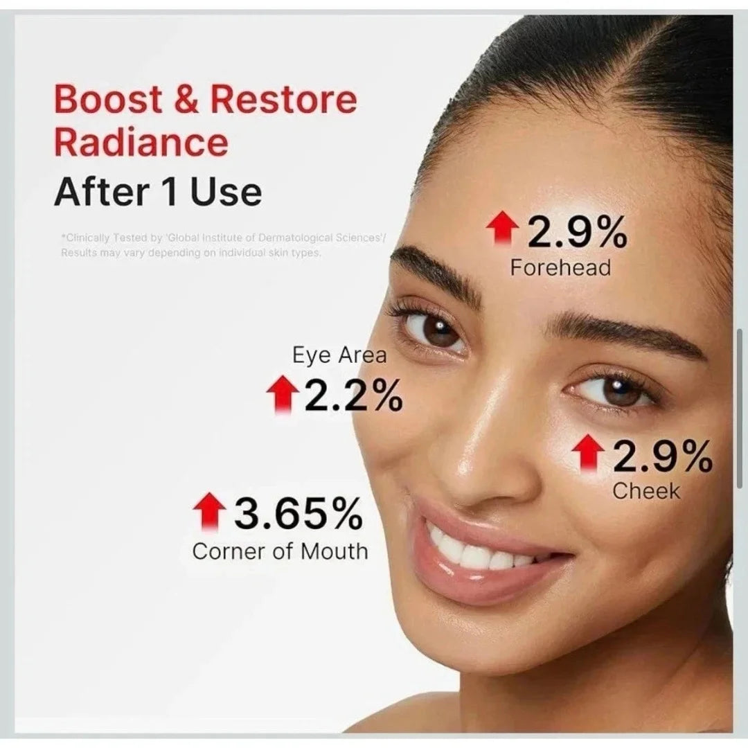 Revitalizing Skin Firming Serum